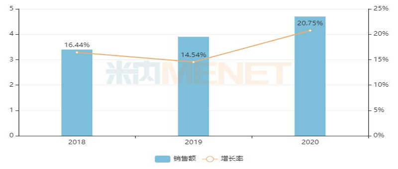 1624246649299789.jpg 5.jpg